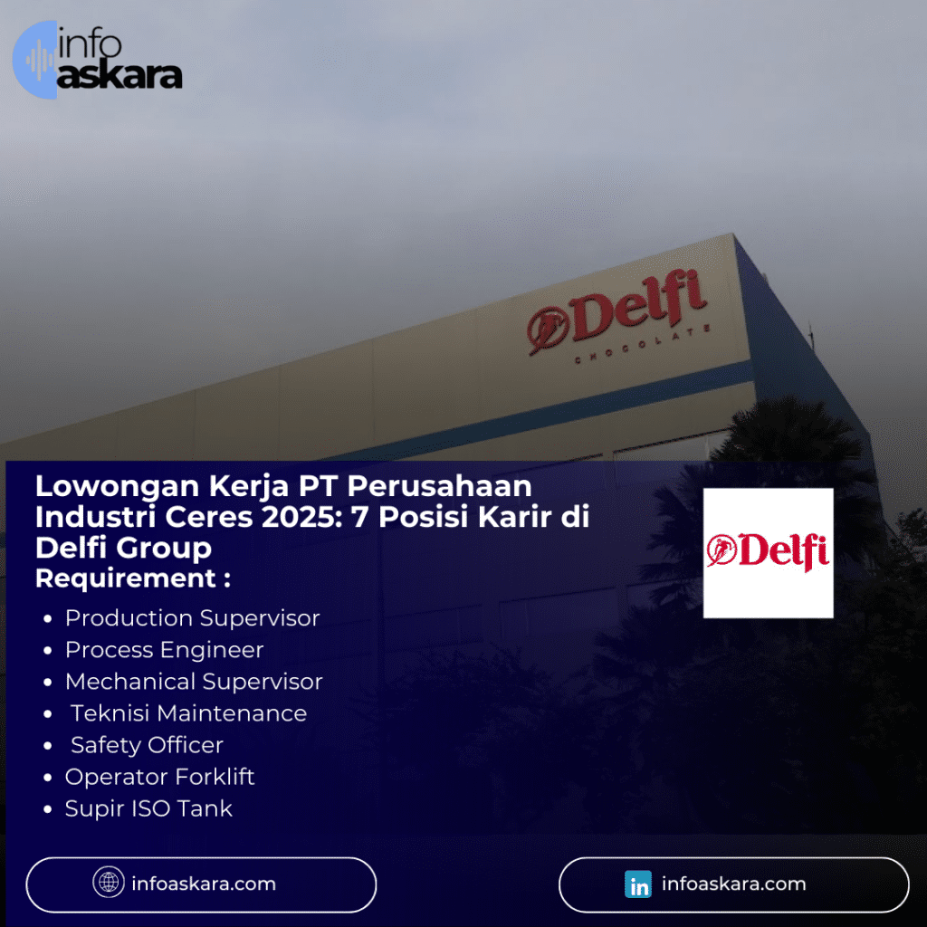 Lowongan Kerja PT Perusahaan Industri Ceres 2025