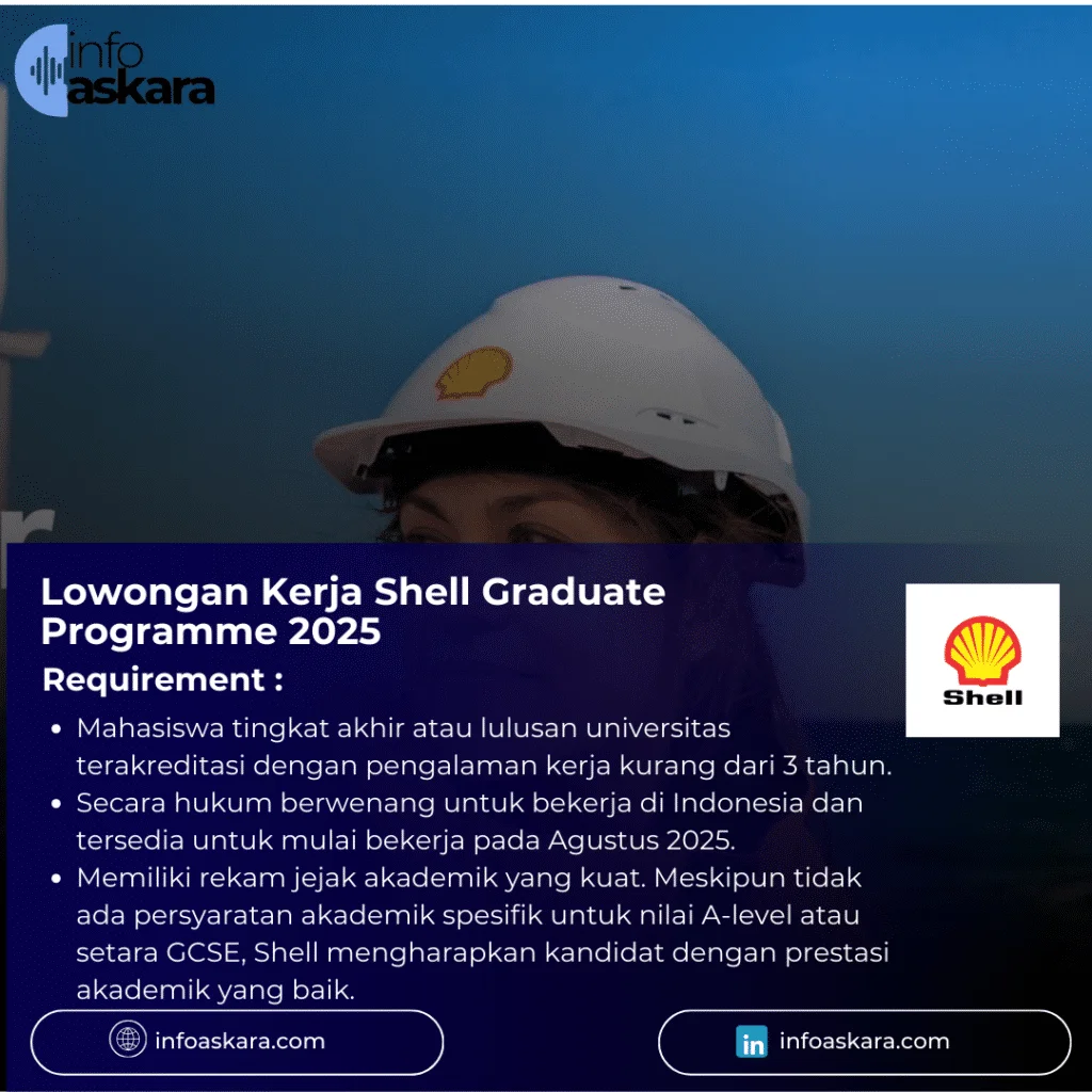 Lowongan Kerja Shell Graduate Programme 2025