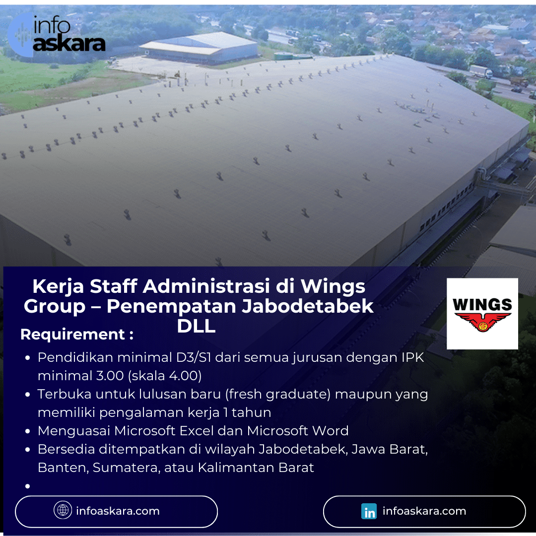 Home 19 Kerja Staff Administrasi di Wings Group – Penempatan Jabodetabek