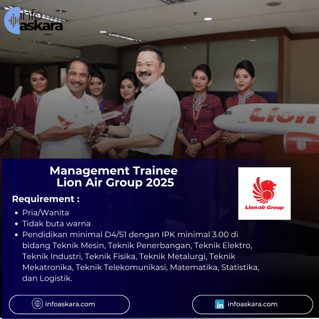 Home 18 Management Trainee Lion Air Group 2025