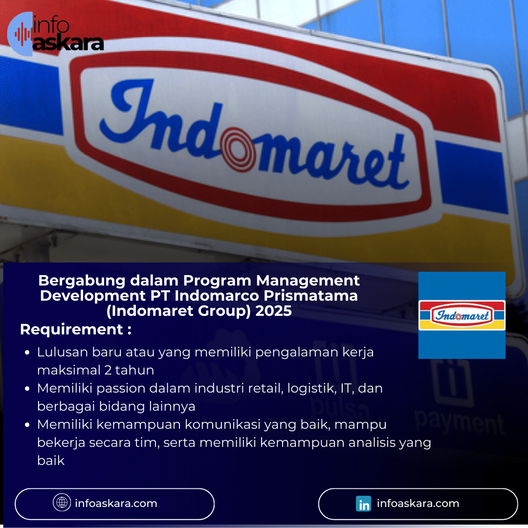 Home 17 Program Management Development PT Indomarco Prismatama (Indomaret Group) 2025