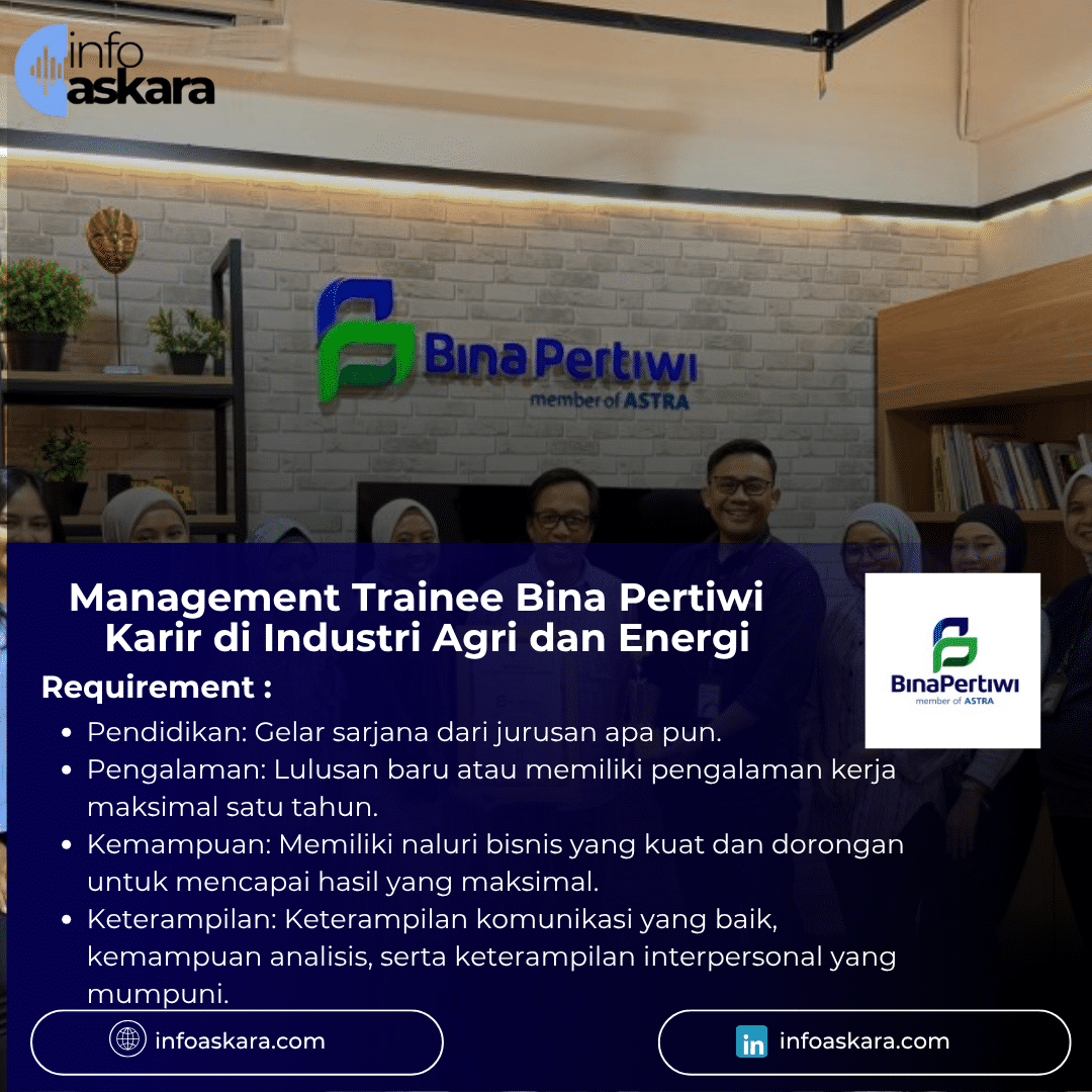 Home 8 Management Trainee Bina Pertiwi Karir di Industri Agri dan Energi